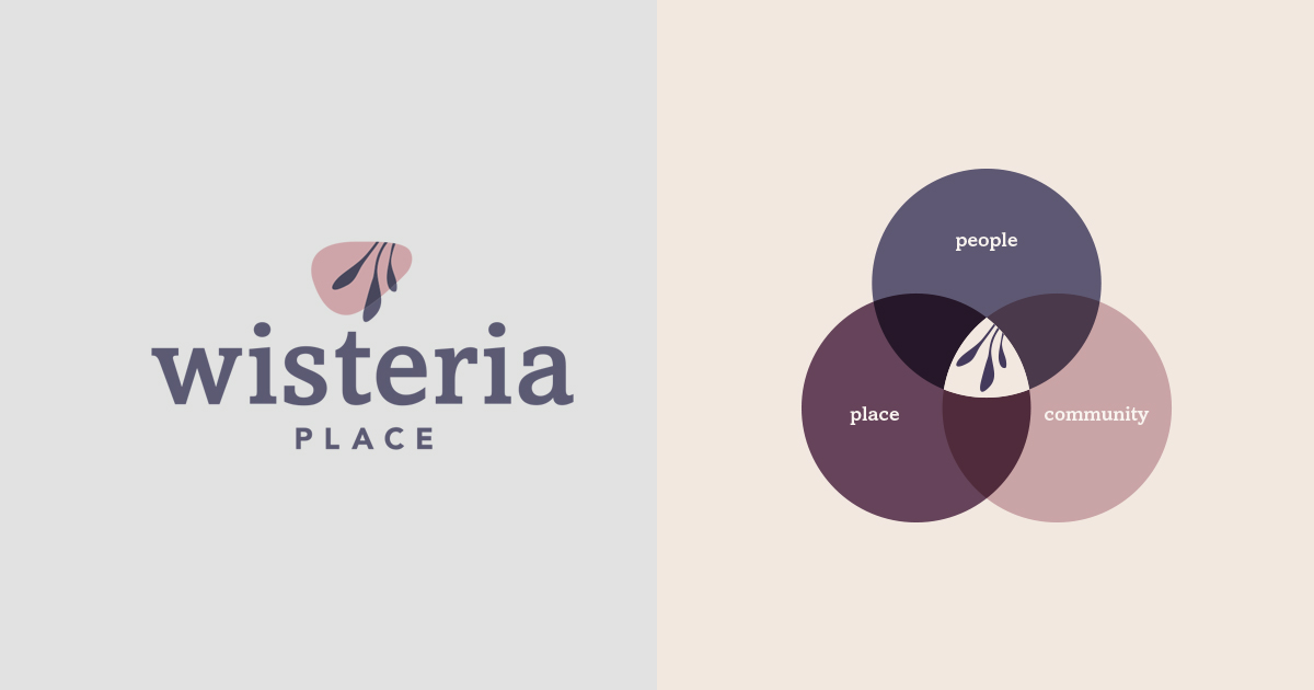 Wisteria Place logo breakdown