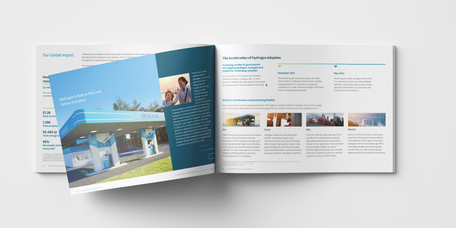 Ballard power systems ESG report Hydrogen's role page