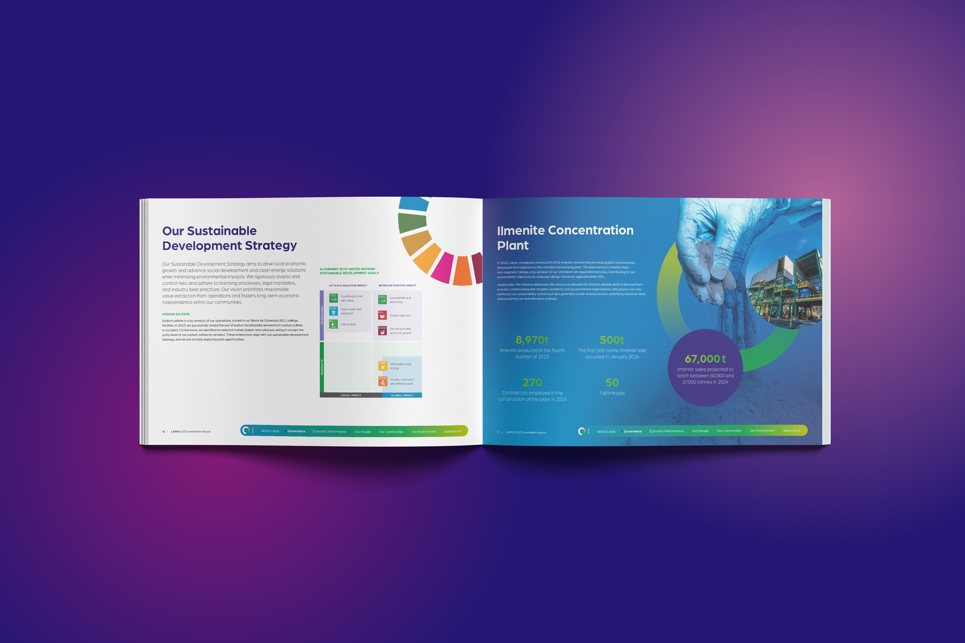 Largo Industries Annual Report open on Sustainable Development page