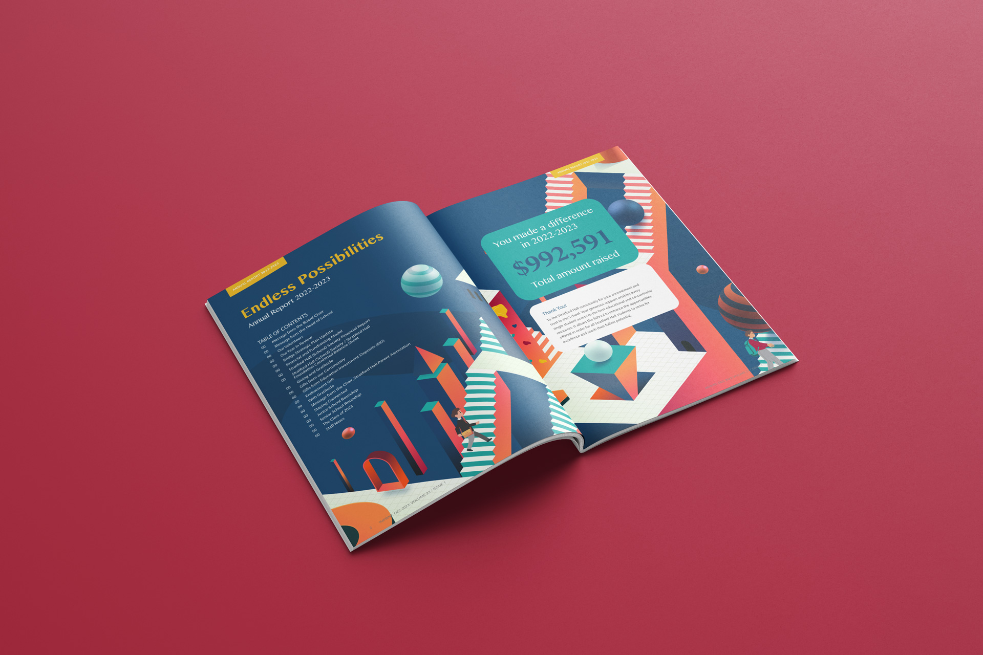 Stratford Hall annual report open on table of content page